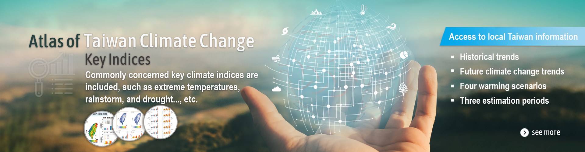 Climate Change Atlas